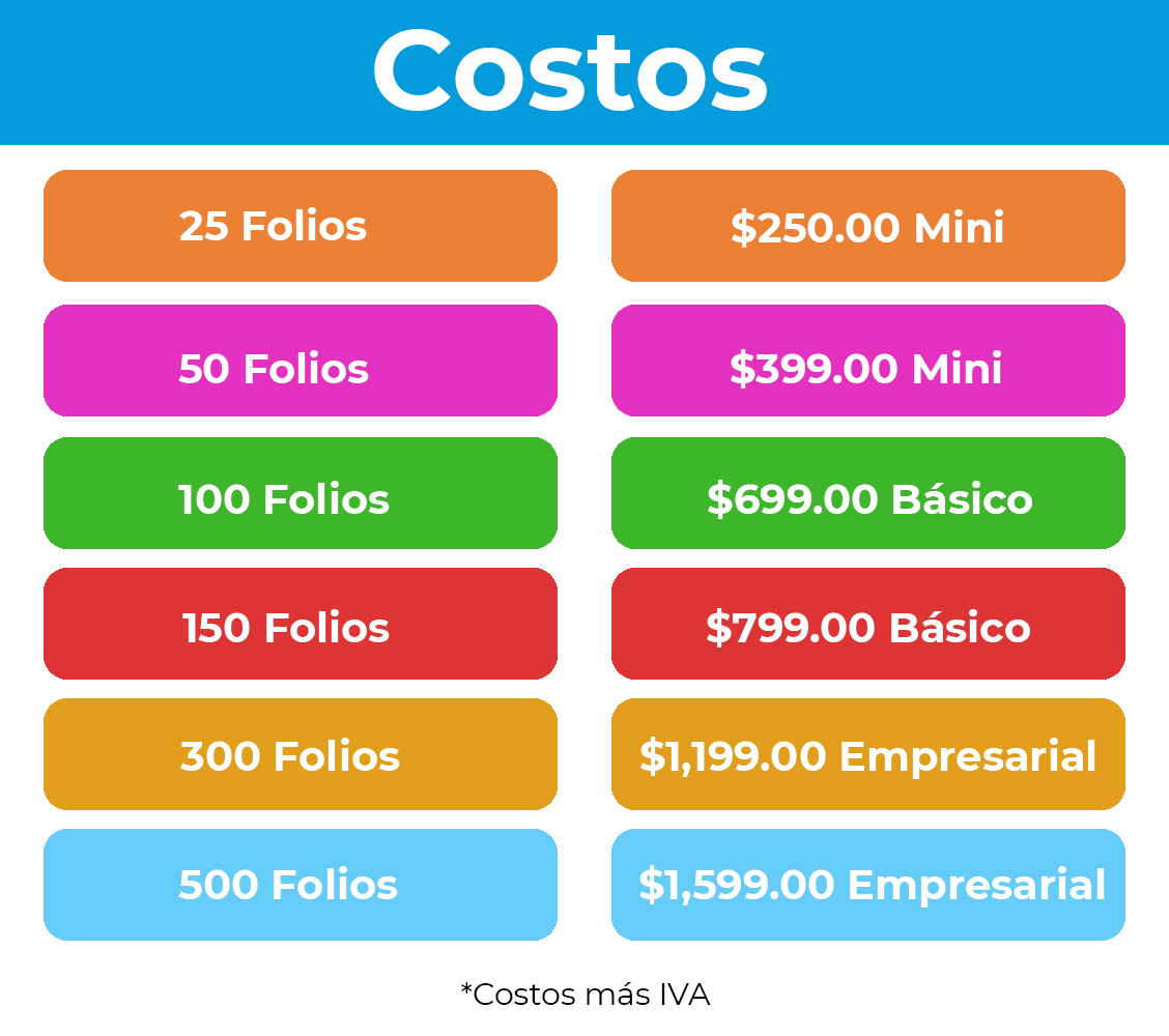 Imagen de Tabla de Precios